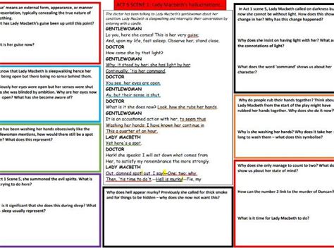 macbeth act 5 scene 7|tyrant show thy face analysis.